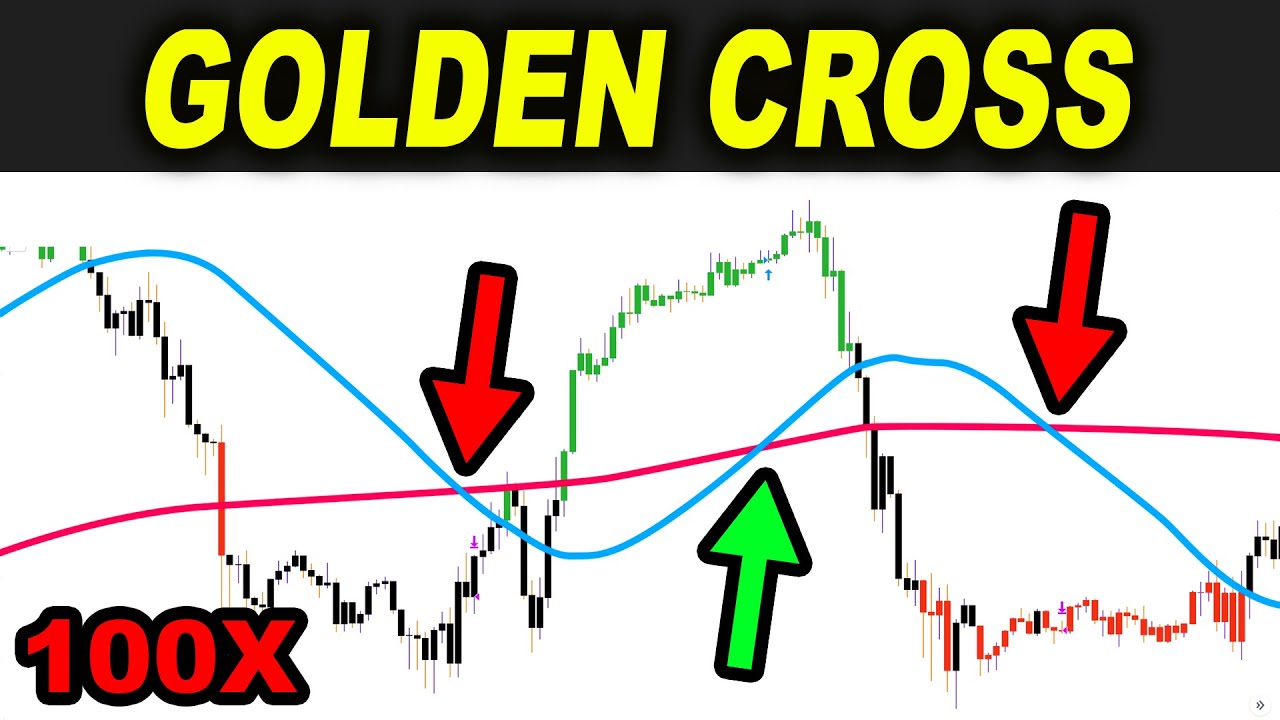 What is a golden cross pattern and how does it work?